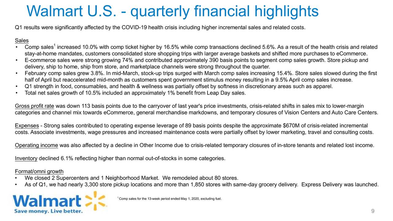 Walmart Inc. 2021 Q1 - Results - Earnings Call Presentation (NYSE:WMT ...