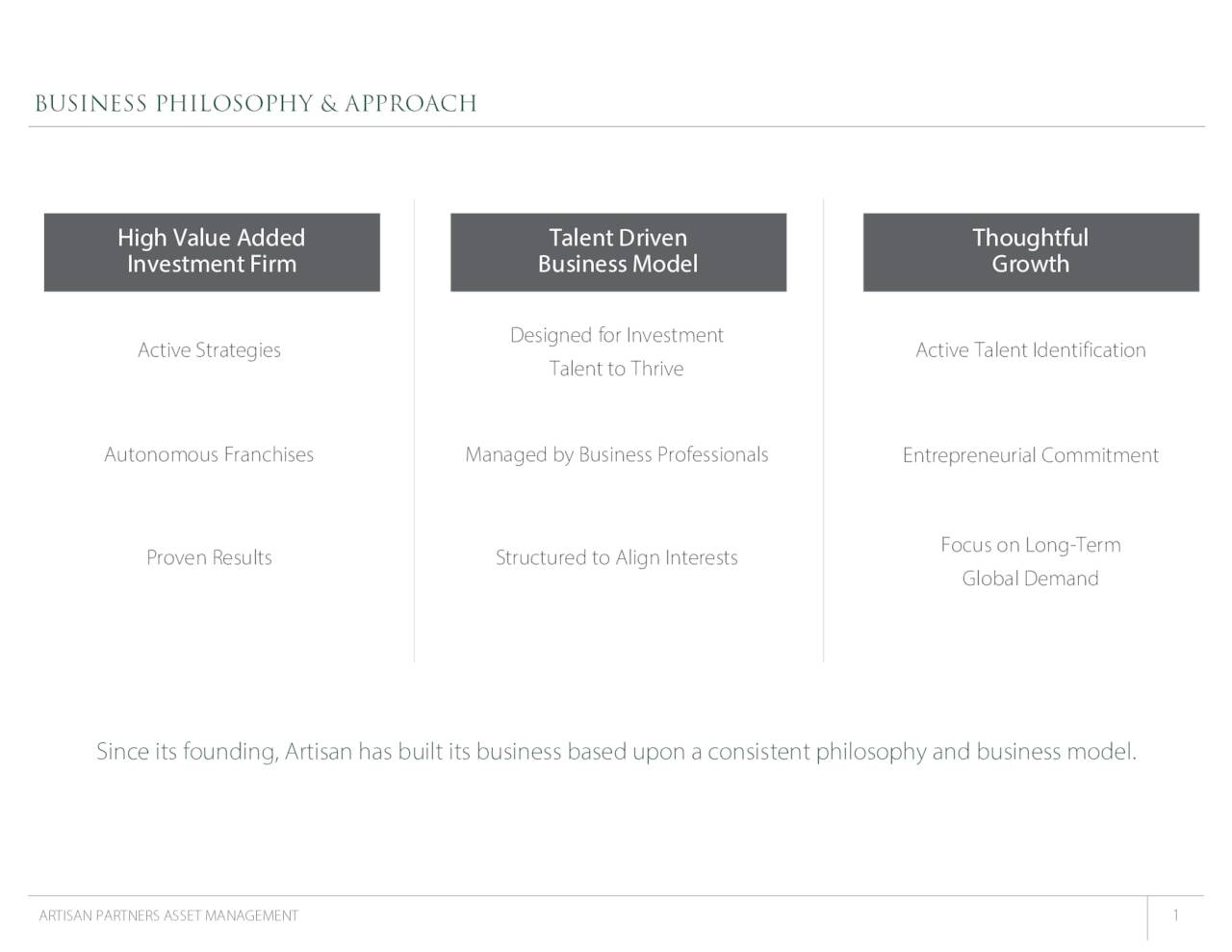 BUSINESS PHILOSOPHY & APPROACH