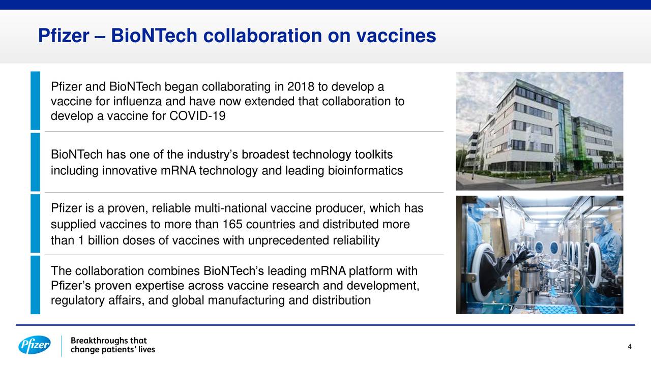 Pfizer (PFE) Covid-19 Vaccine Development Program ...