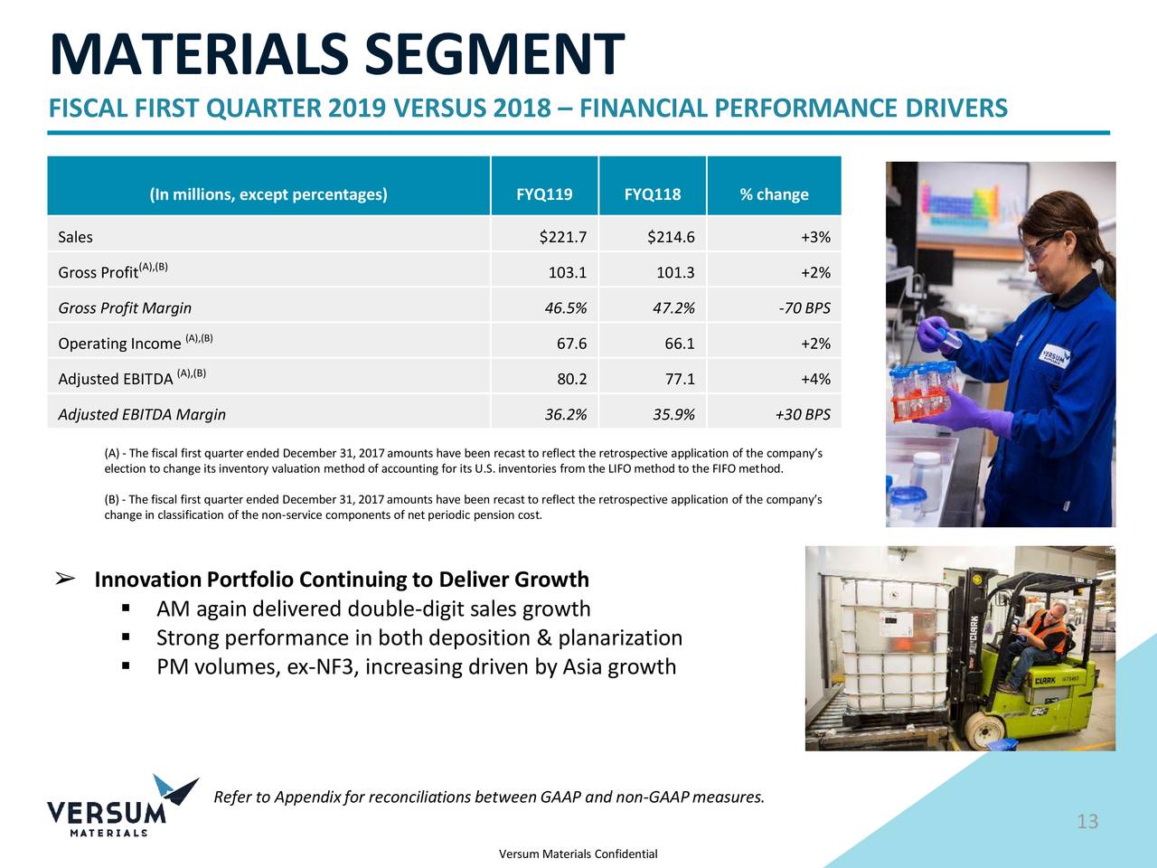 Versum Materials 2019 Q1 Results Earnings Call Slides (NYSEVSM
