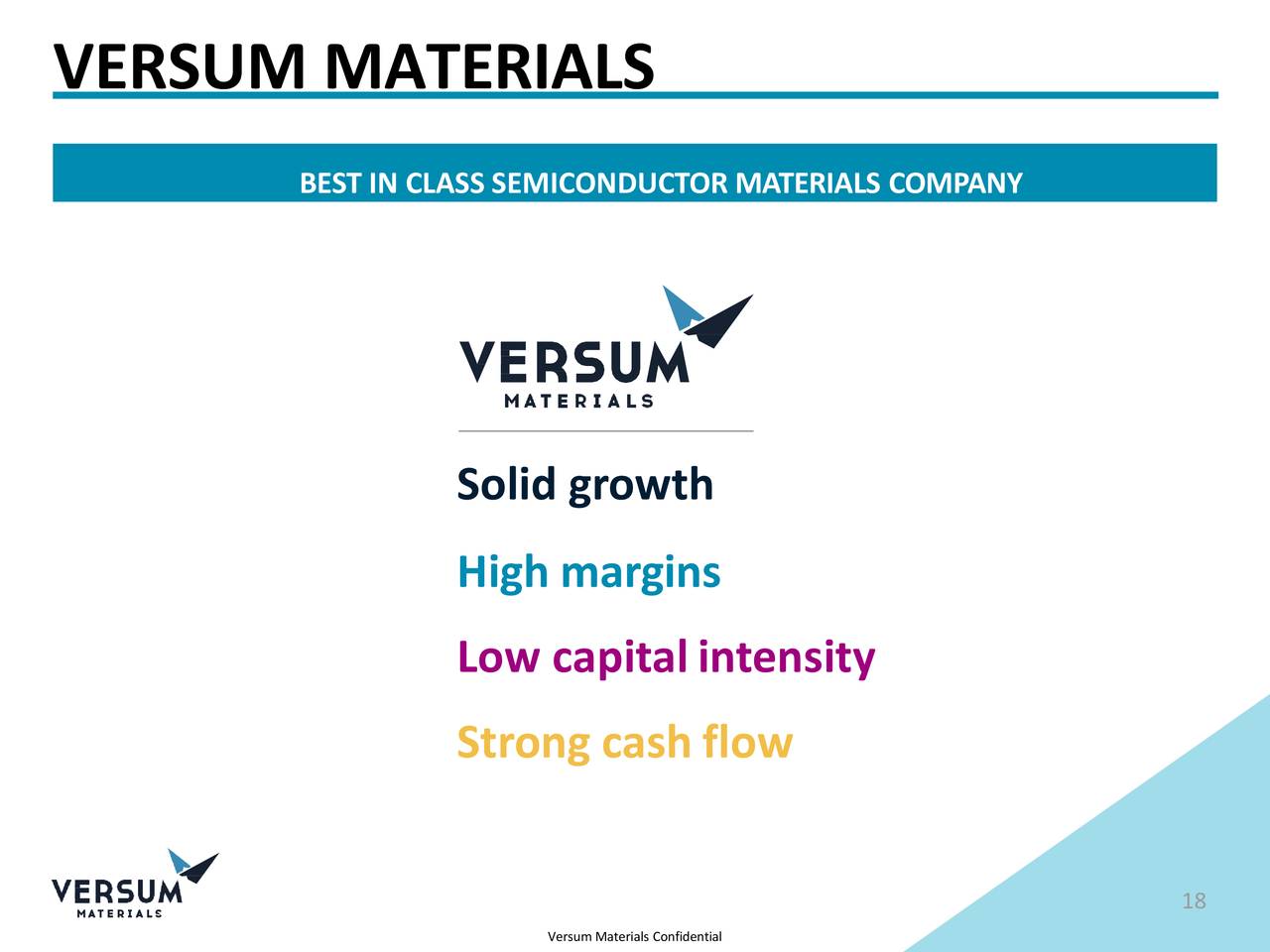 Versum Materials 2019 Q1 Results Earnings Call Slides (NYSEVSM
