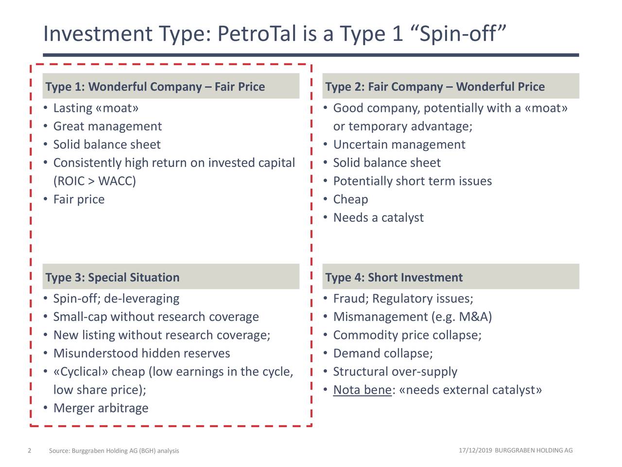 Investment Type: PetroTal is a Type 1 “Spin-off”