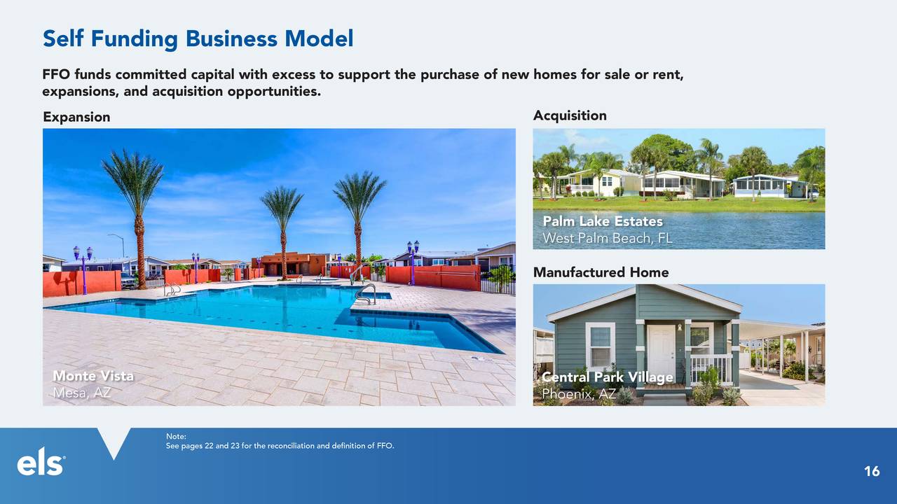 Equity LifeStyle Properties (ELS) Investor Presentation Slideshow