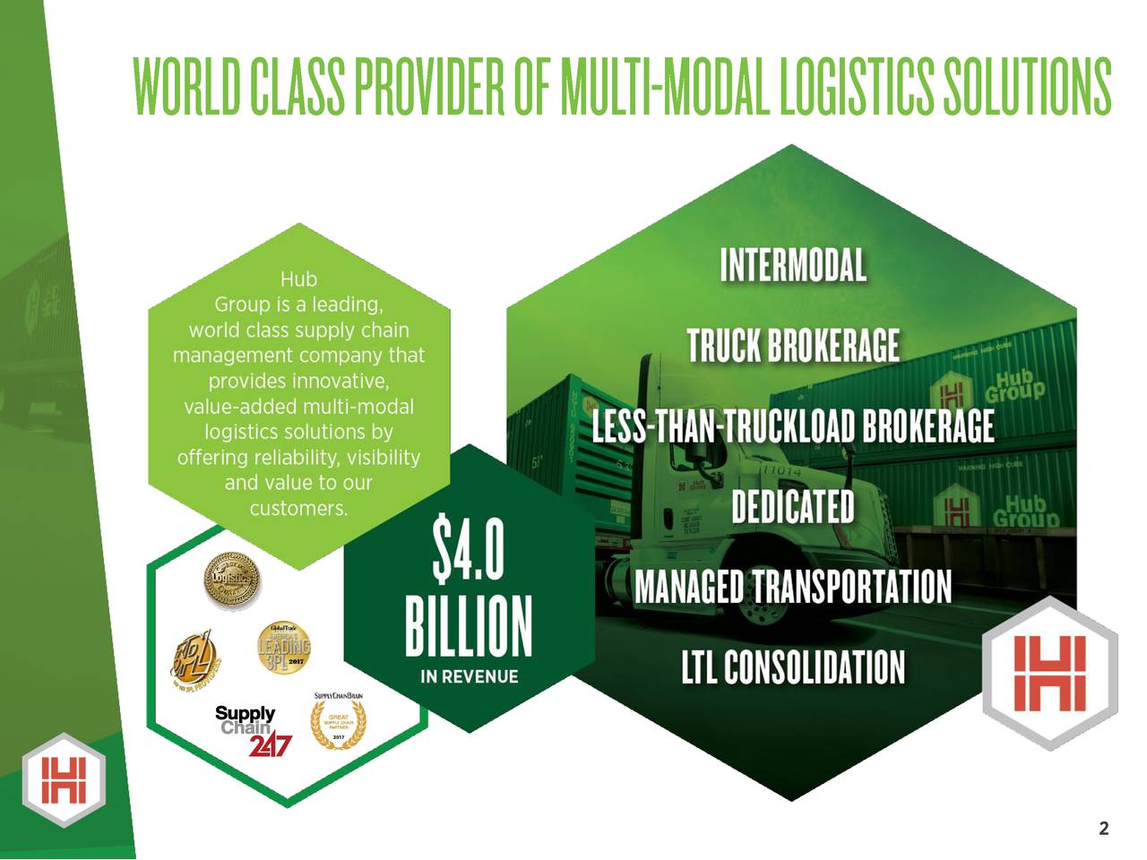 Hub Group, Inc. 2017 Q4 Results Earnings Call Slides (NASDAQHUBG