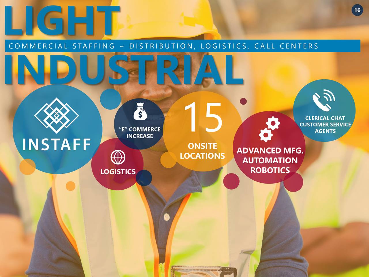 BG Staffing (BGSF) Investor Presentation Slideshow (NYSEBGSF) Seeking Alpha