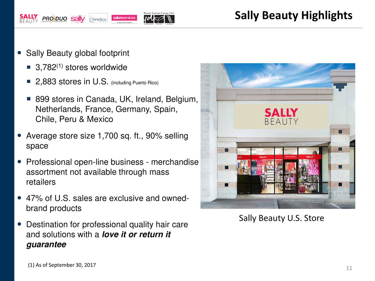 Sally Beauty Holdings Inc 2017 Q4 Results Earnings Call Slides   11 