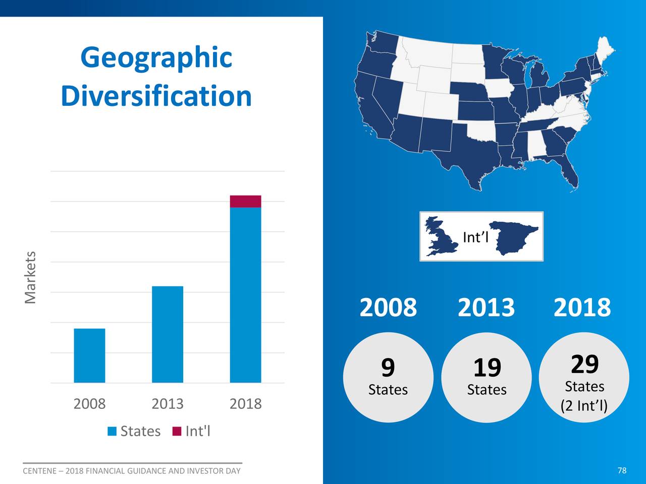 Centene (CNC) Investor Presentation - Slideshow (NYSE:CNC) | Seeking Alpha