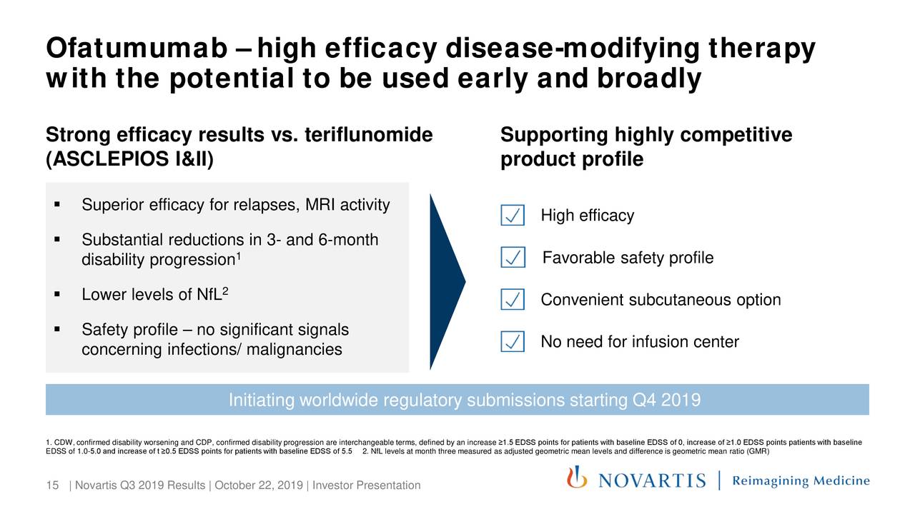 Novartis Ag 2019 Q3 Results Earnings Call Presentation Nyse Nvs Seeking Alpha