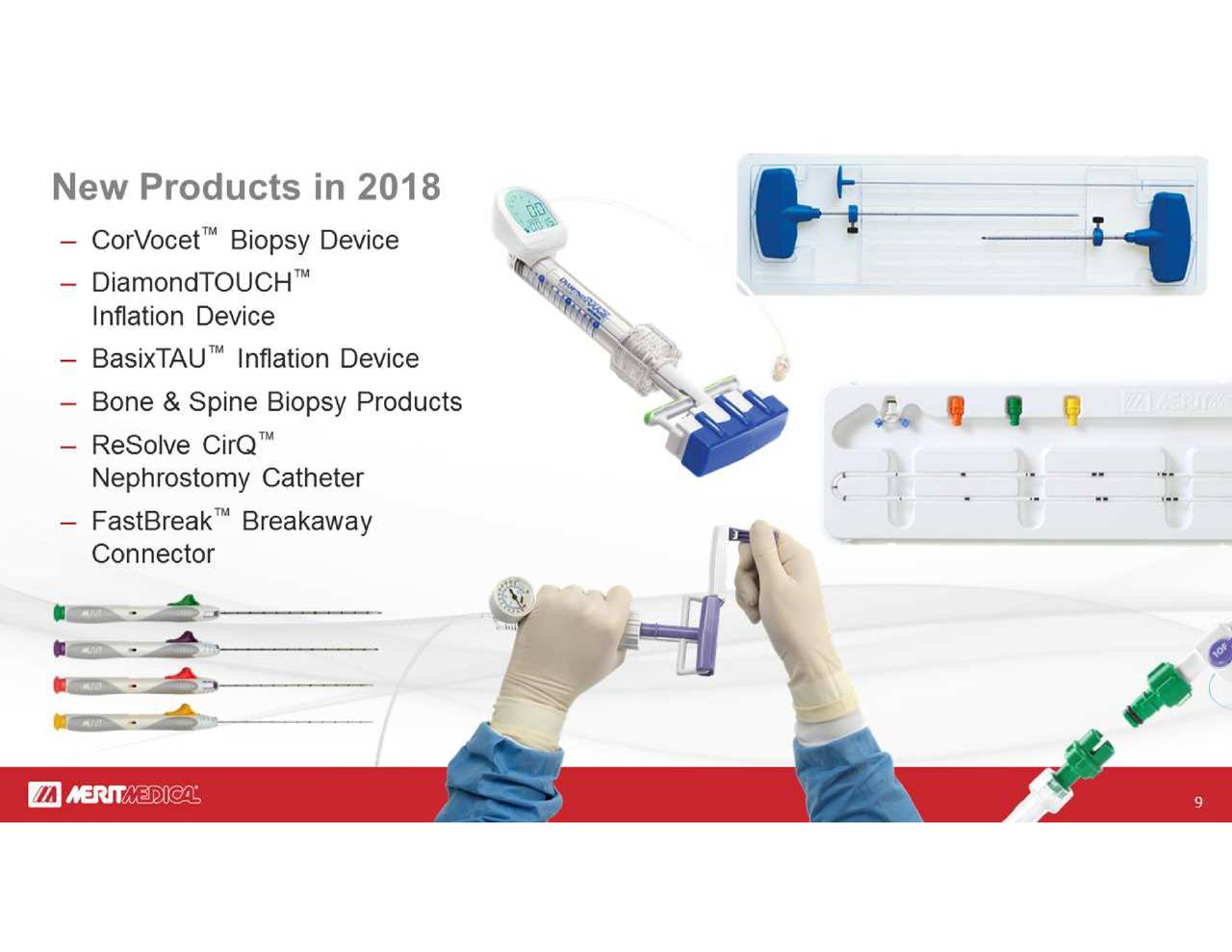 Merit Medical Systems, Inc. 2018 Q2 Results Earnings Call Slides