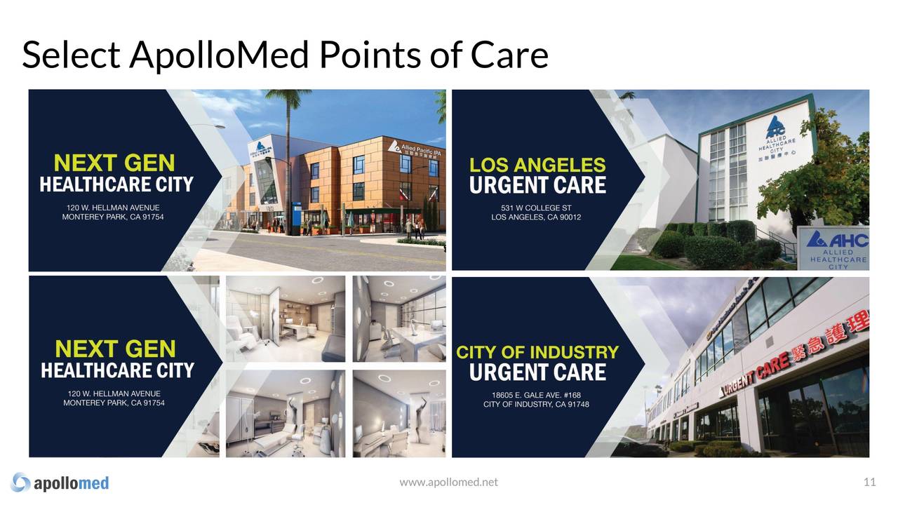 Apollo Medical Holdings (AMEH) Presents At Credit Suisse 29th Annual