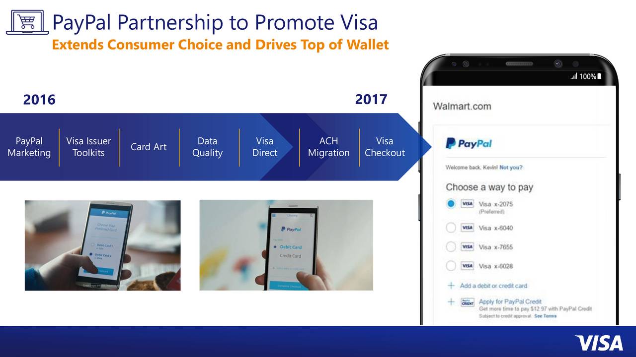 visa investor presentation 2021