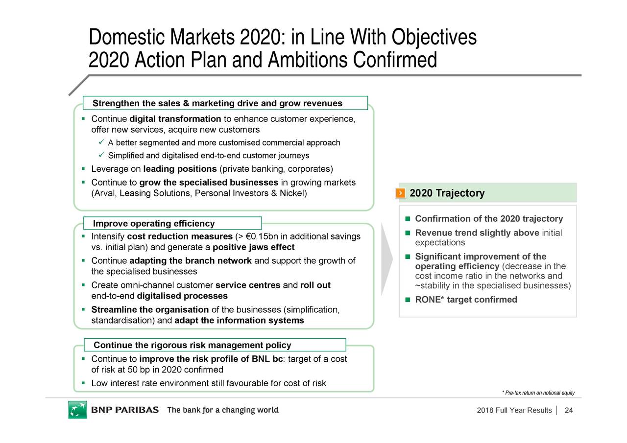 BNP Paribas 2018 Q4 - Results - Earnings Call Slides (OTCMKTS:BNPQF ...