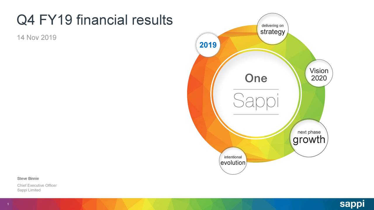 Sappi Limited 2019 Q4 Results Earnings Call Presentation (OTCMKTS