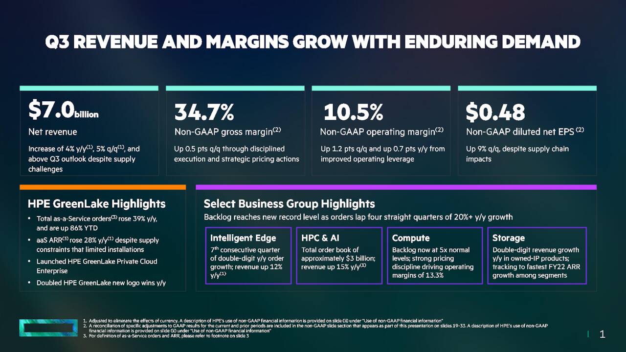 Hewlett Packard Enterprise Company 2022 Q3 - Results - Earnings Call ...