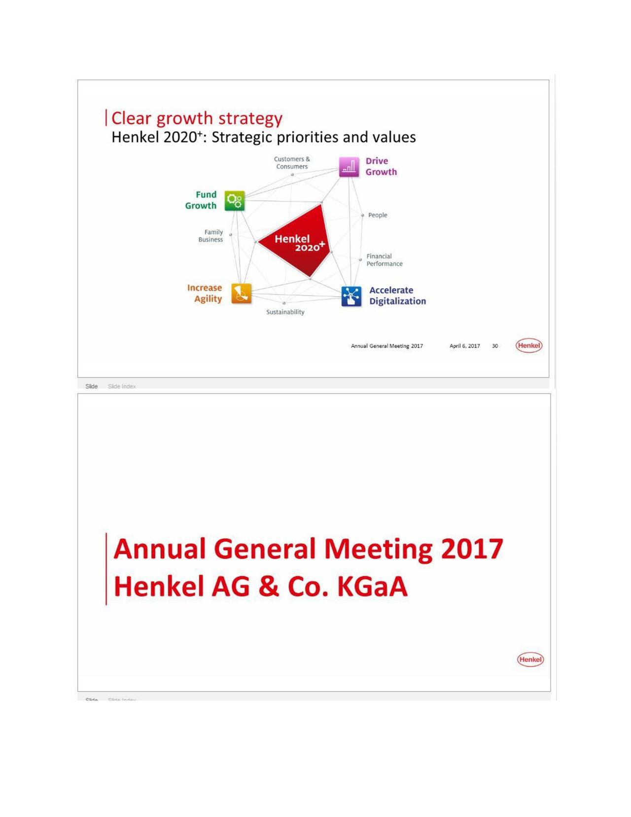 Henkel AG (HELKF) Investor Presentation Slideshow (OTCMKTSHELKF