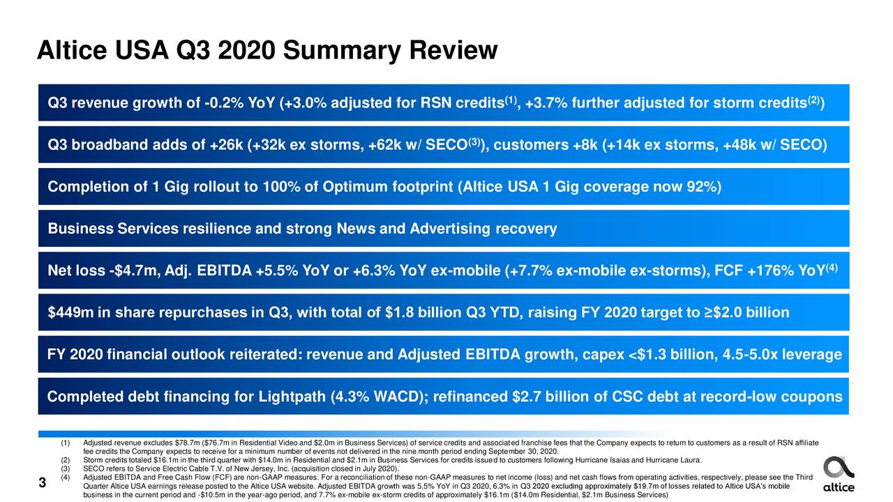 Altice USA Inc 2020 Q3 Results Earnings Call Presentation NYSE