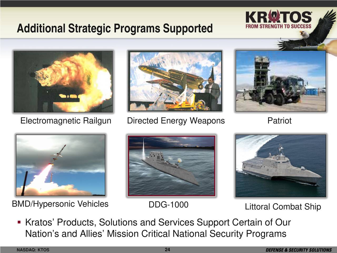 Kratos Defense & Security Solutions (KTOS) Presents At 19th Annual ...