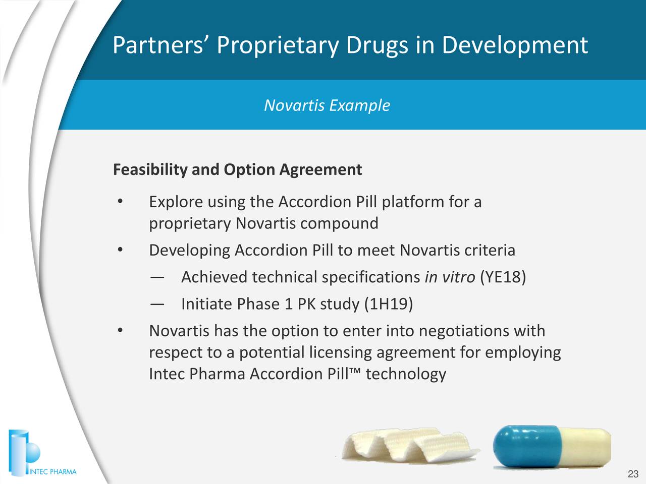 Intec Pharma (NTEC) Presents At Barclays Global Healthcare Conference