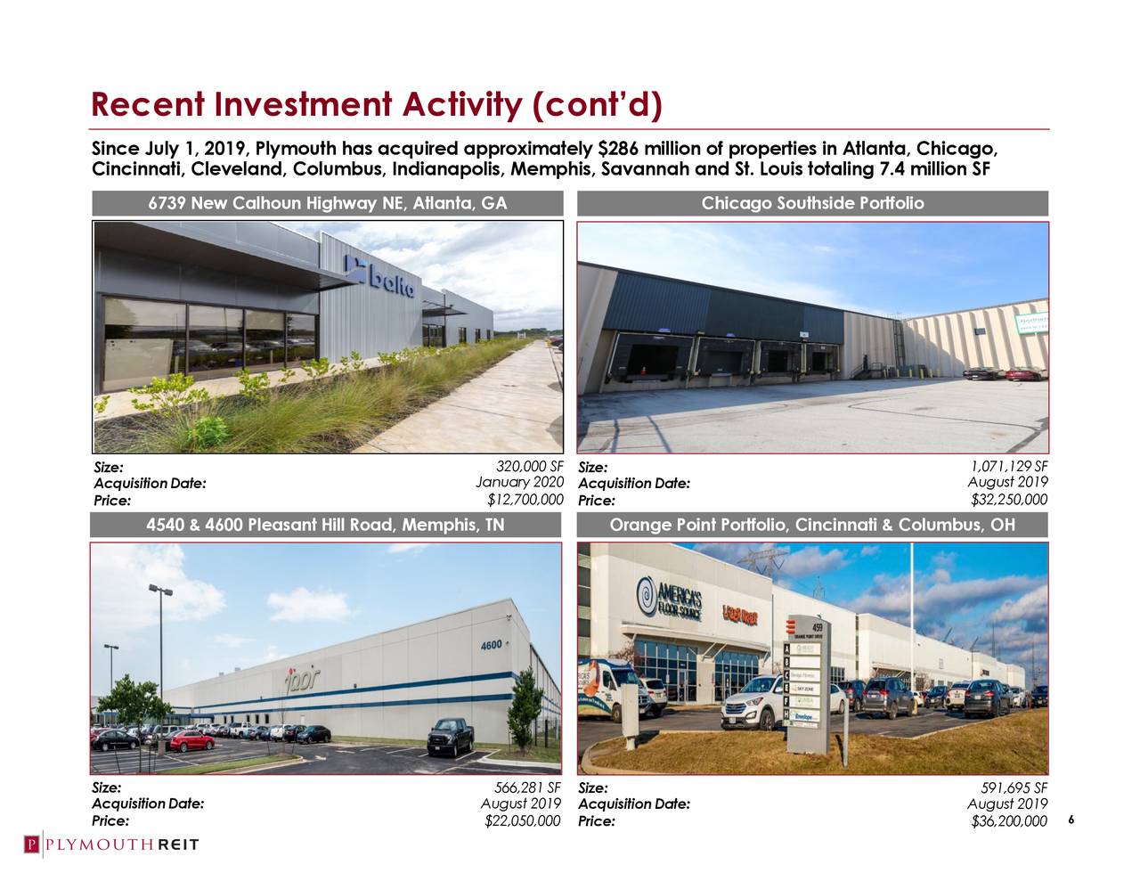 Plymouth Industrial REIT (PLYM) Investor Presentation - Slideshow (NYSE ...