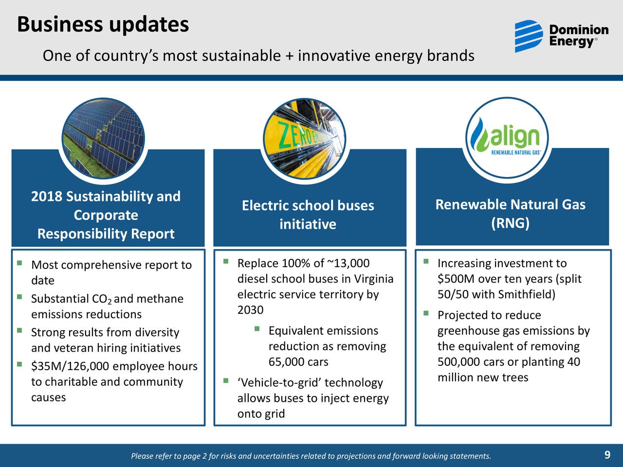 Dominion Energy, Inc. 2019 Q3 - Results - Earnings Call Presentation ...