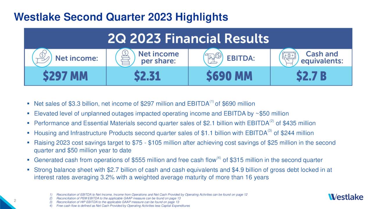 Westlake Corporation 2023 Q2 - Results - Earnings Call Presentation ...