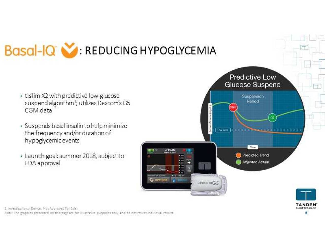 Tandem Diabetes Care (TNDM) Presents At 38th Annual Cowen And Company