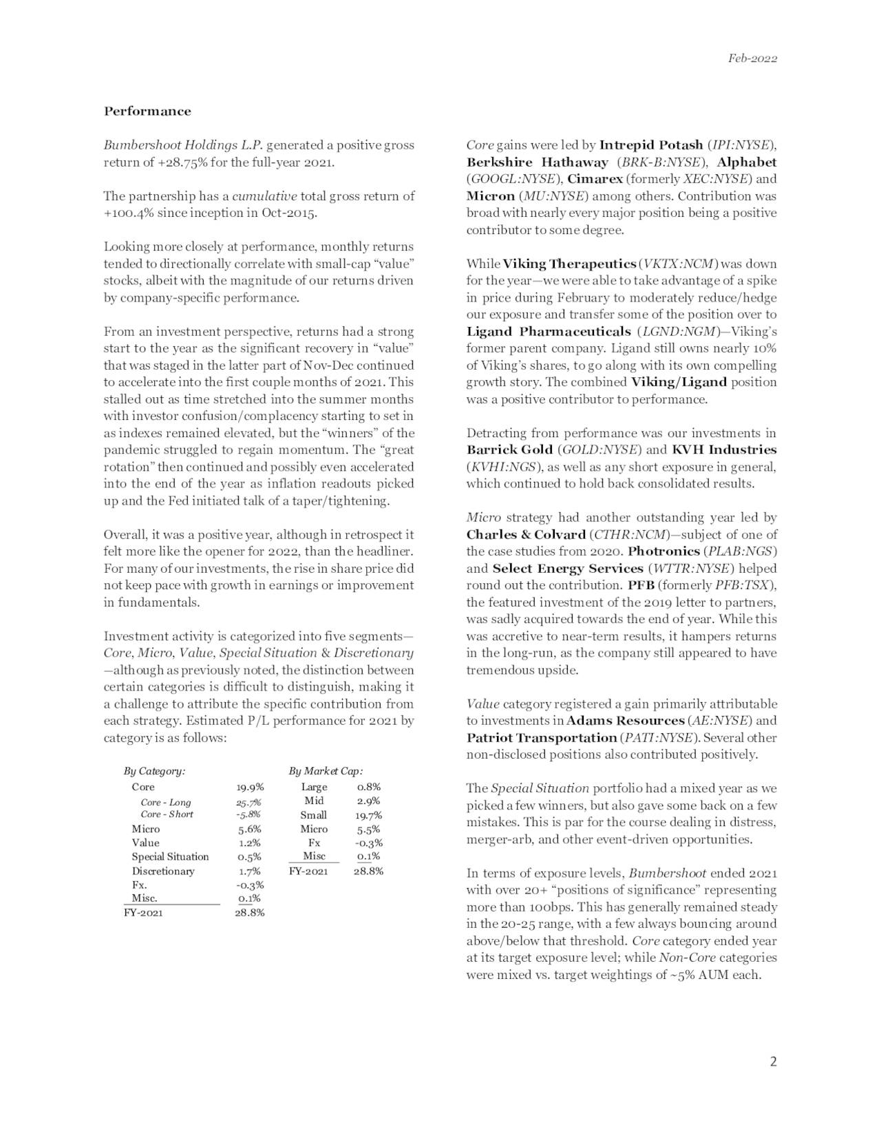 Bumbershoot Holdings 2021 Investor Letter Seeking Alpha