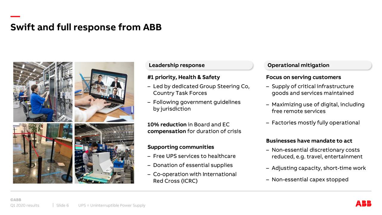 ABB Ltd 2020 Q1 Results Earnings Call Presentation (NYSEABB