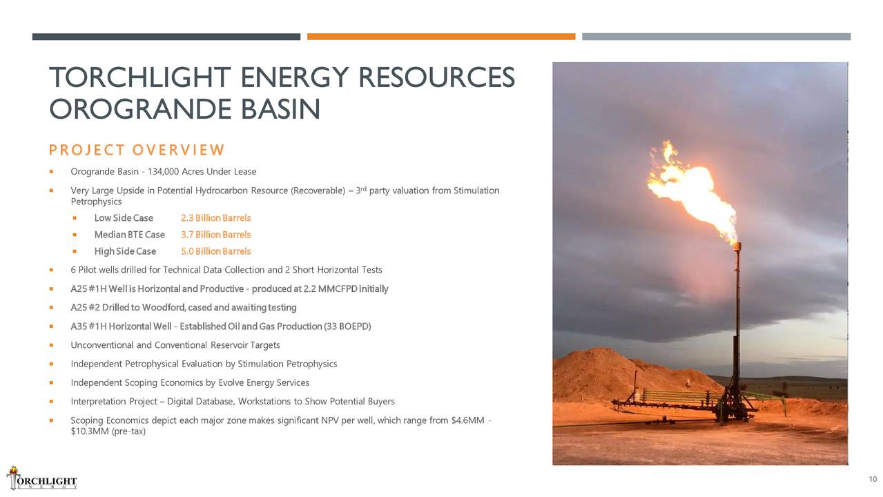 torchlight energy resources
