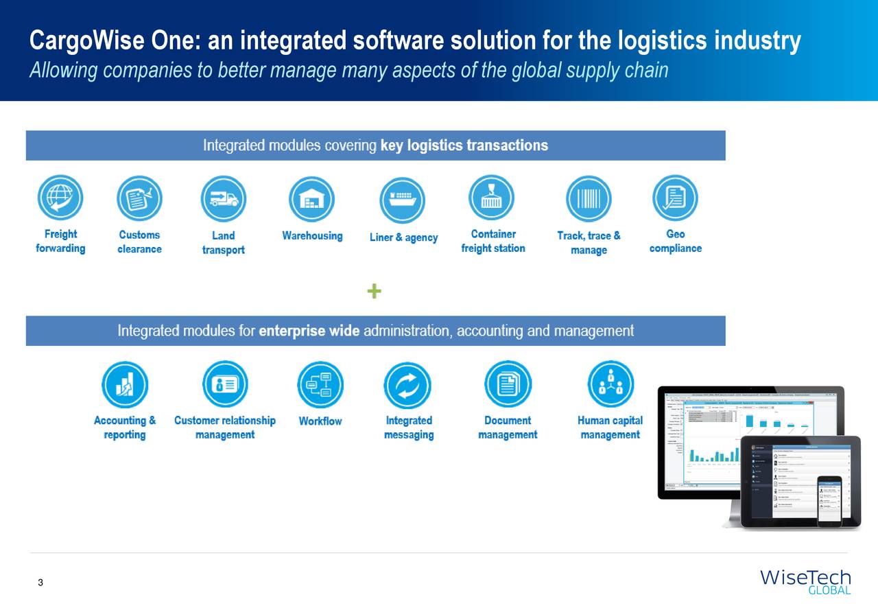 WISETECH GLOBAL ORD 2018 Q2 Results Earnings Call Slides (OTCMKTS