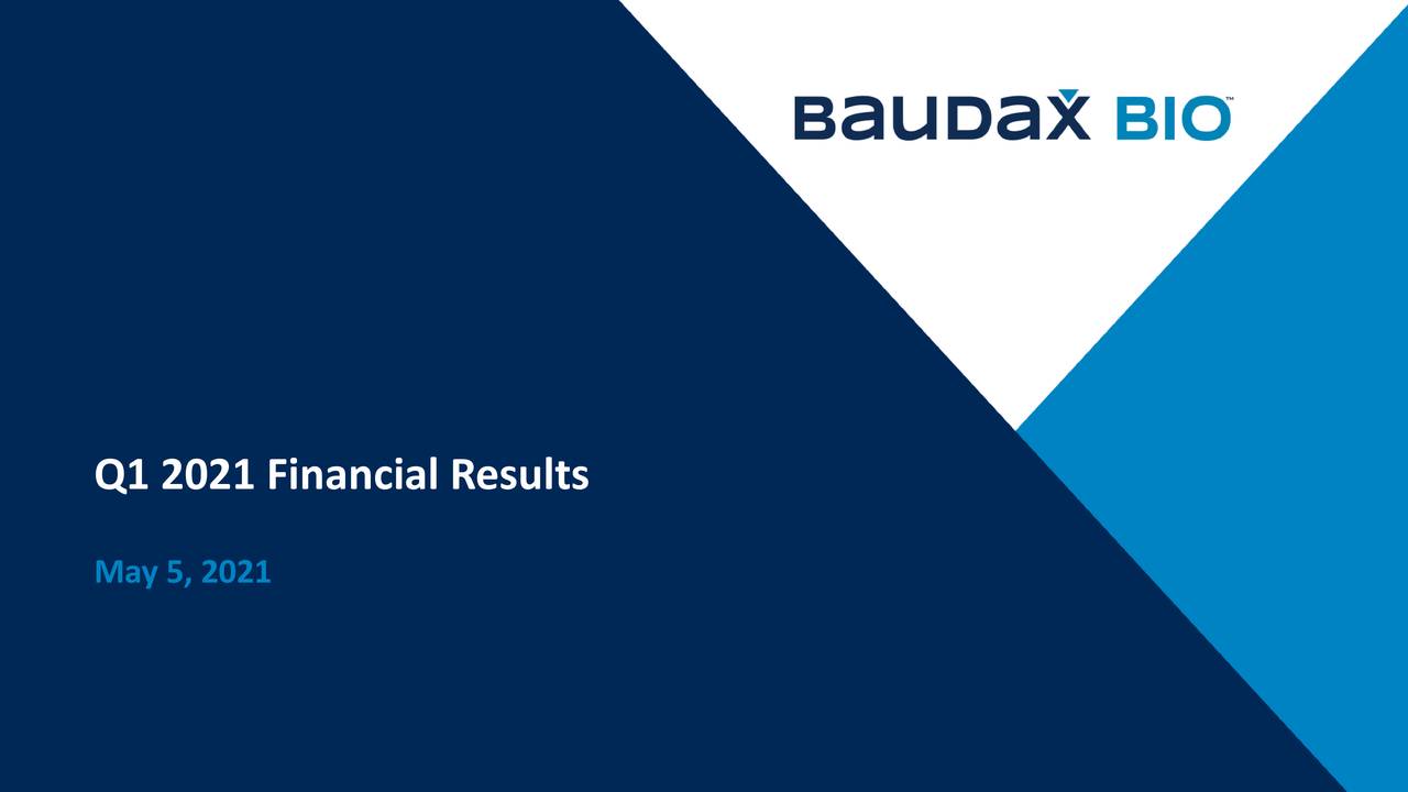 Q1 2021 Financial Results