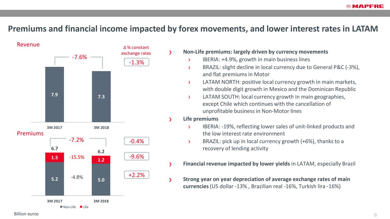 Adr alert forex