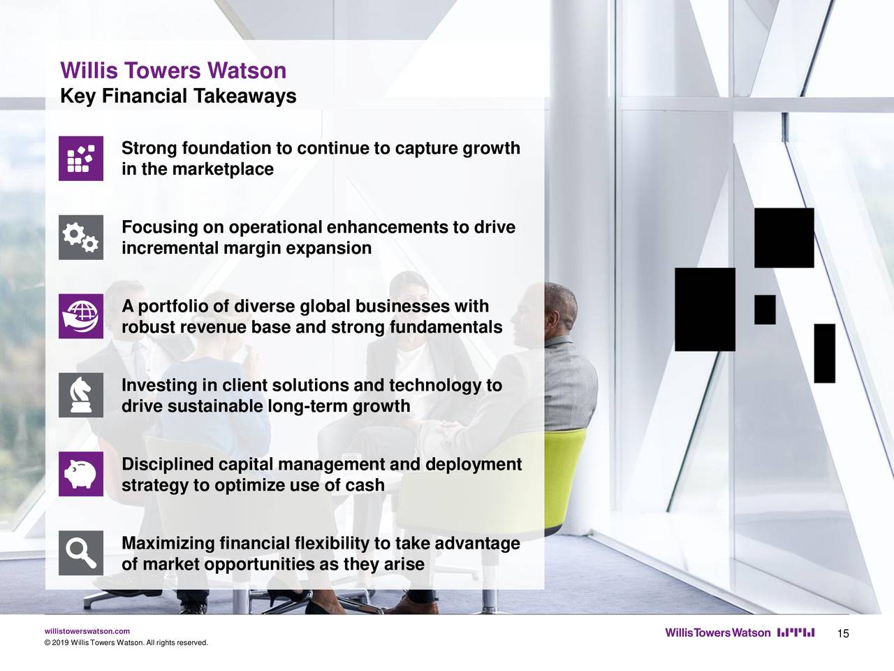 Willis Towers Watson (WLTW) Investor Presentation - Slideshow (NASDAQ ...