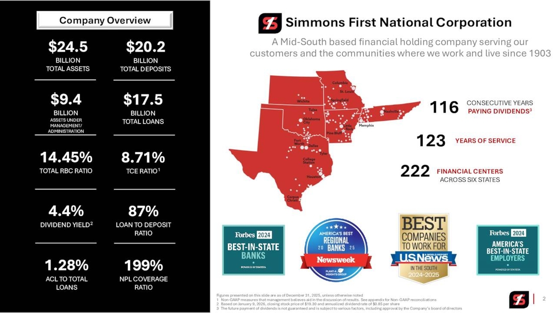 Simmons First National Corporation 2025 Q4 - Results - Earnings Call ...