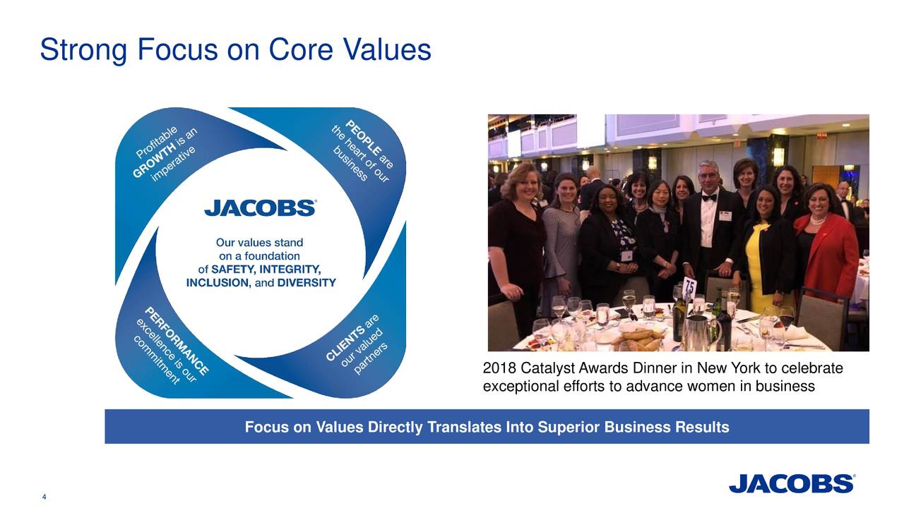 Jacobs Engineering Group Inc. 2018 Q2 Results Earnings Call Slides