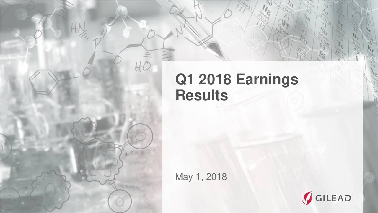Sterling Capital Management LLC Trims Position in Gilead Sciences (NASDAQ:GILD) Sterling Capital Management LLC Trims Position in Gilead Sciences (NASDAQ:GILD)