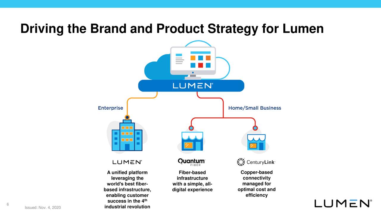 Lumen Technologies, Inc. 2020 Q3 Results Earnings Call Presentation