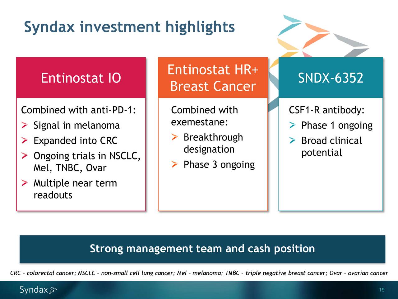 Syndax Pharmaceuticals, Inc. 2017 Q1 - Results - Earnings Call Slides ...