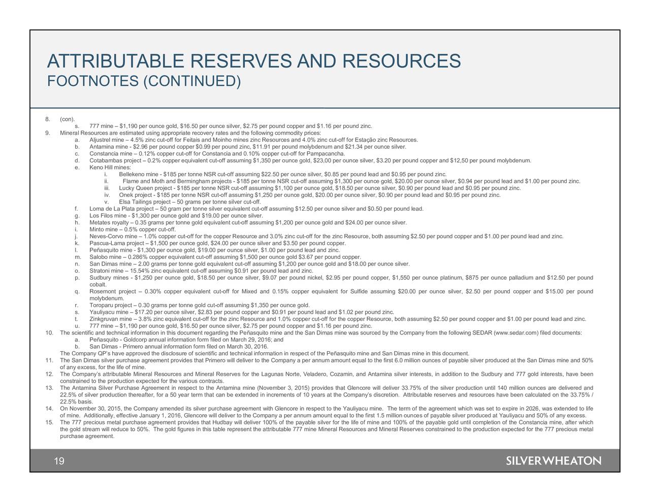 Cannabis wheaton income corp ipo
