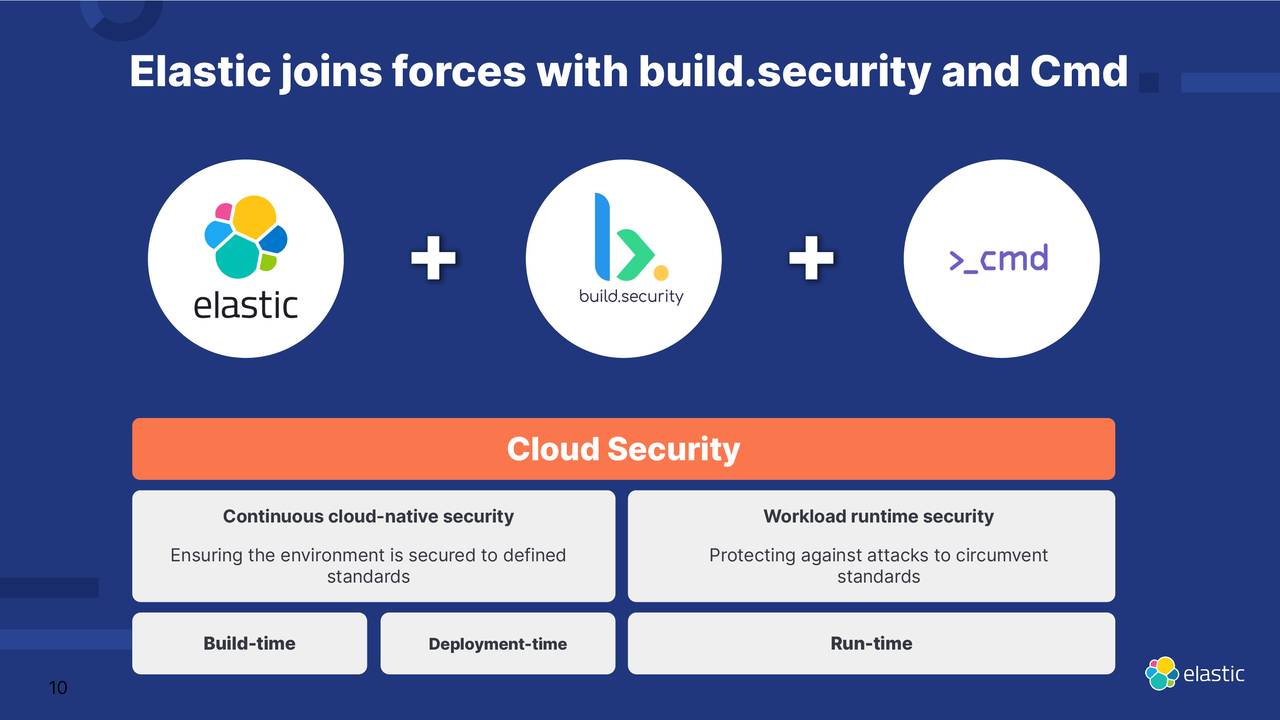 Elastic joins forces with build.security and Cmd