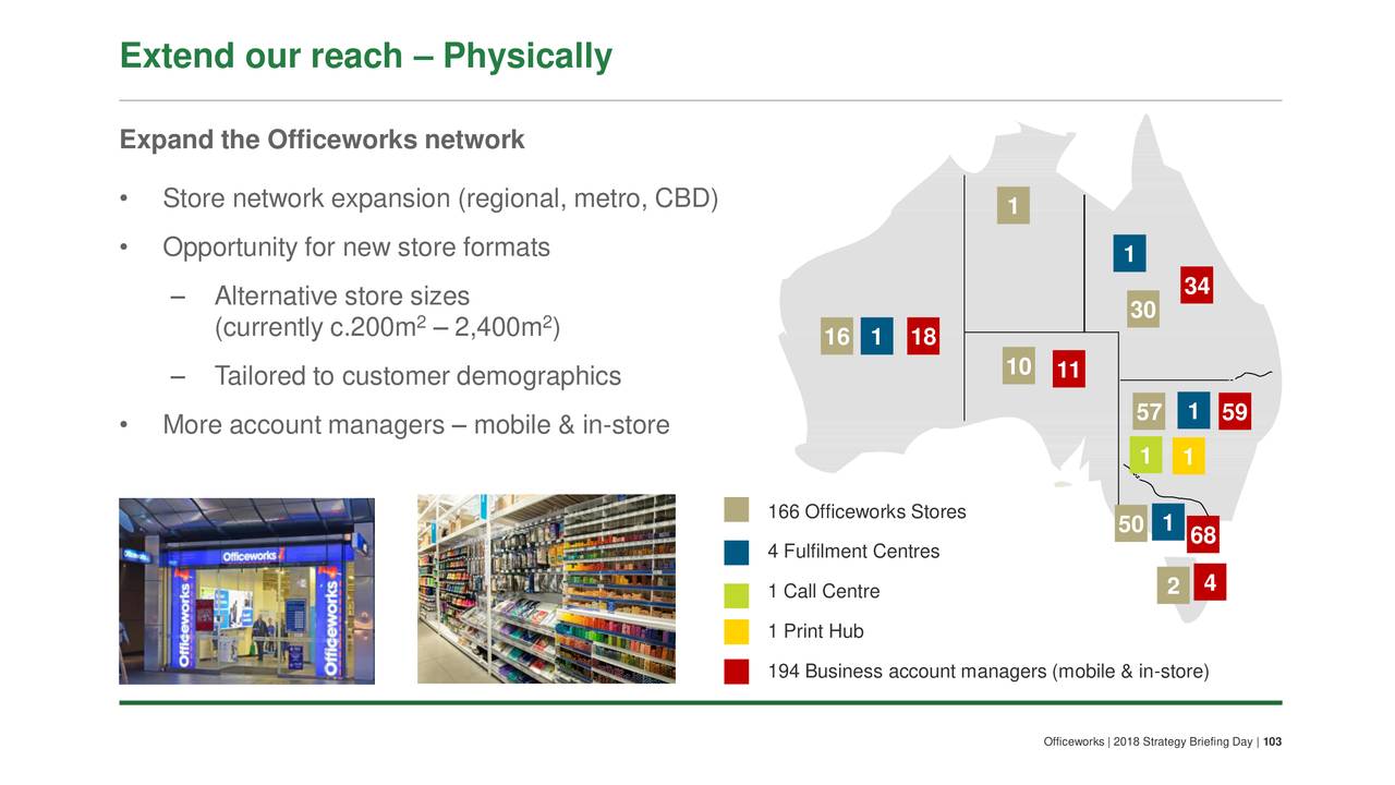 Wesfarmers Wfafy 2018 Strategy Briefing Day Slideshow