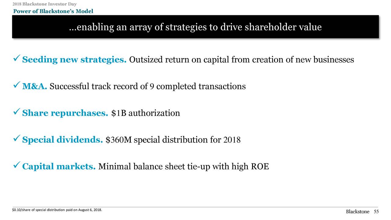 The Blackstone Group (BX) Investor Presentation Slideshow (NYSEBX