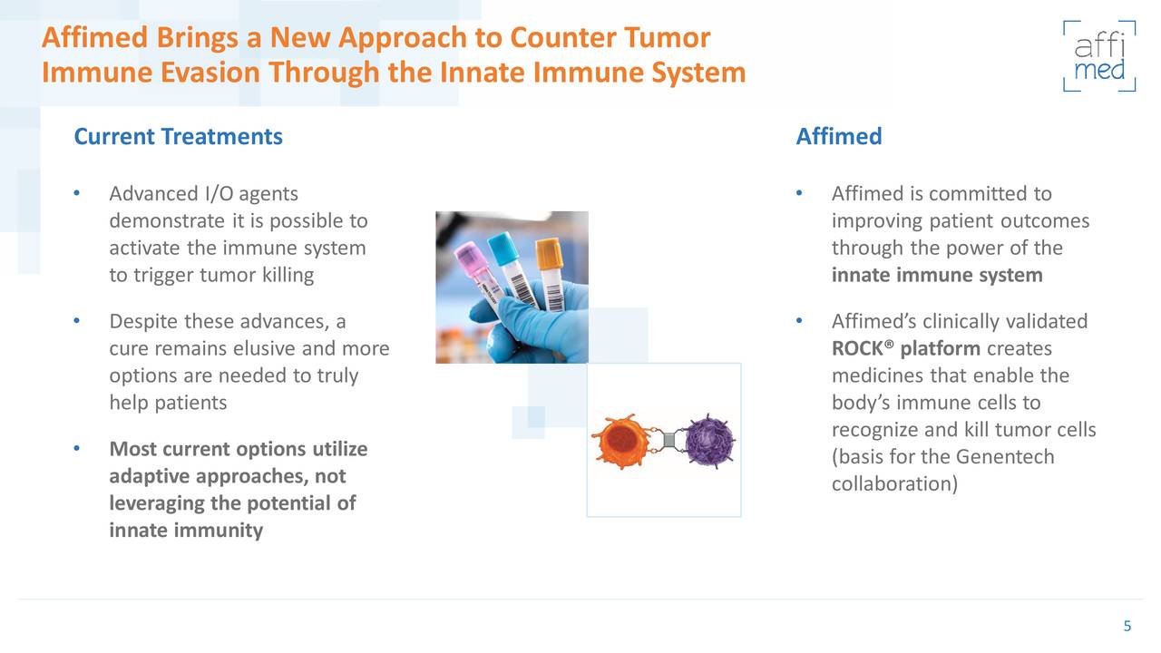 Affimed Brings a New Approach to Counter Tumor