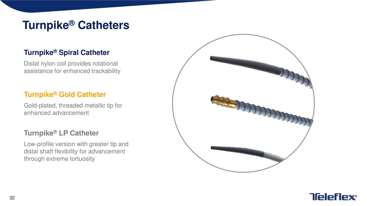 Turnpike Catheters