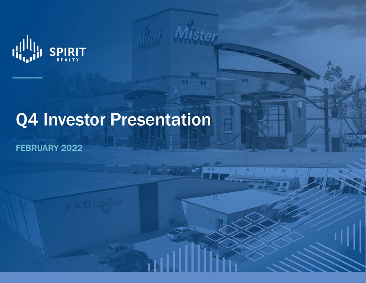 spirit realty presentation