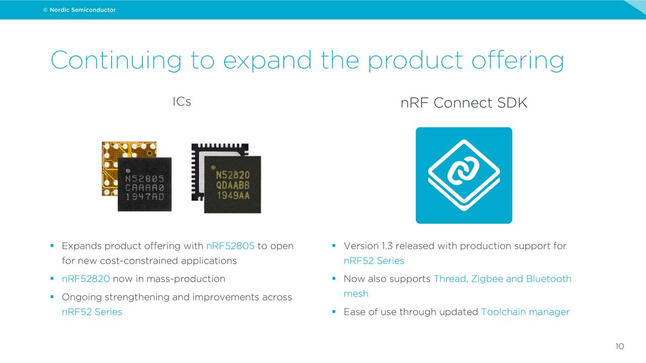 Nordic Semiconductor ASA 2020 Q2 Results Earnings Call Presentation