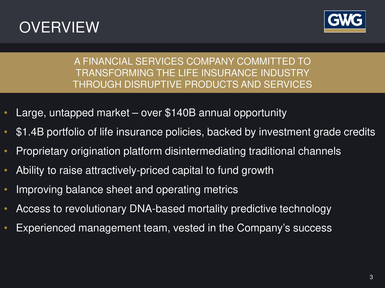 GWG Holdings (GWGH) Presents At 29th Annual ROTH Conference (NASDAQ