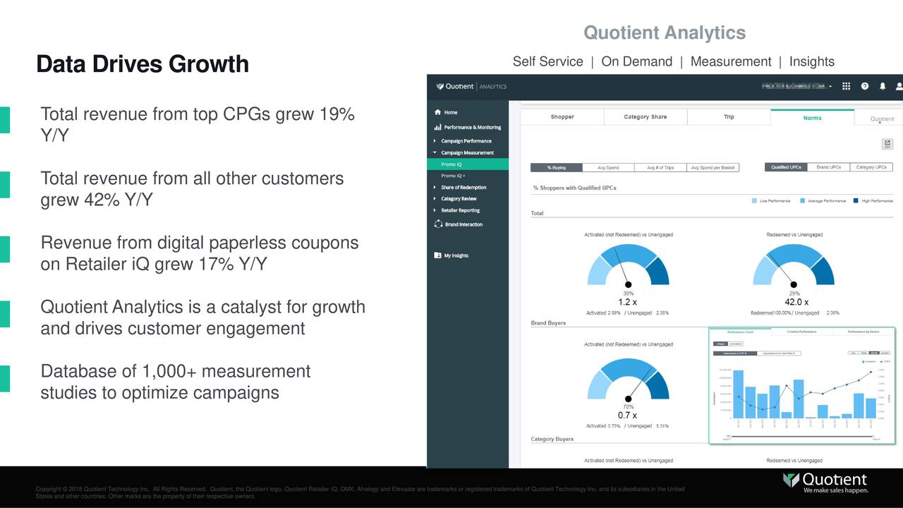 Quotient Technology Inc. 2018 Q3 Results Earnings Call Slides (NYSE