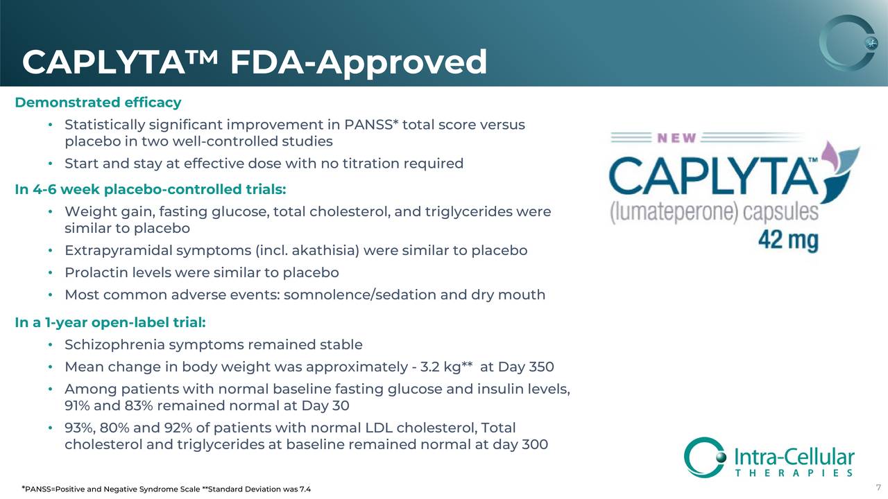 Intra-Cellular Therapies (ITCI) Investor Presentation - Slideshow ...