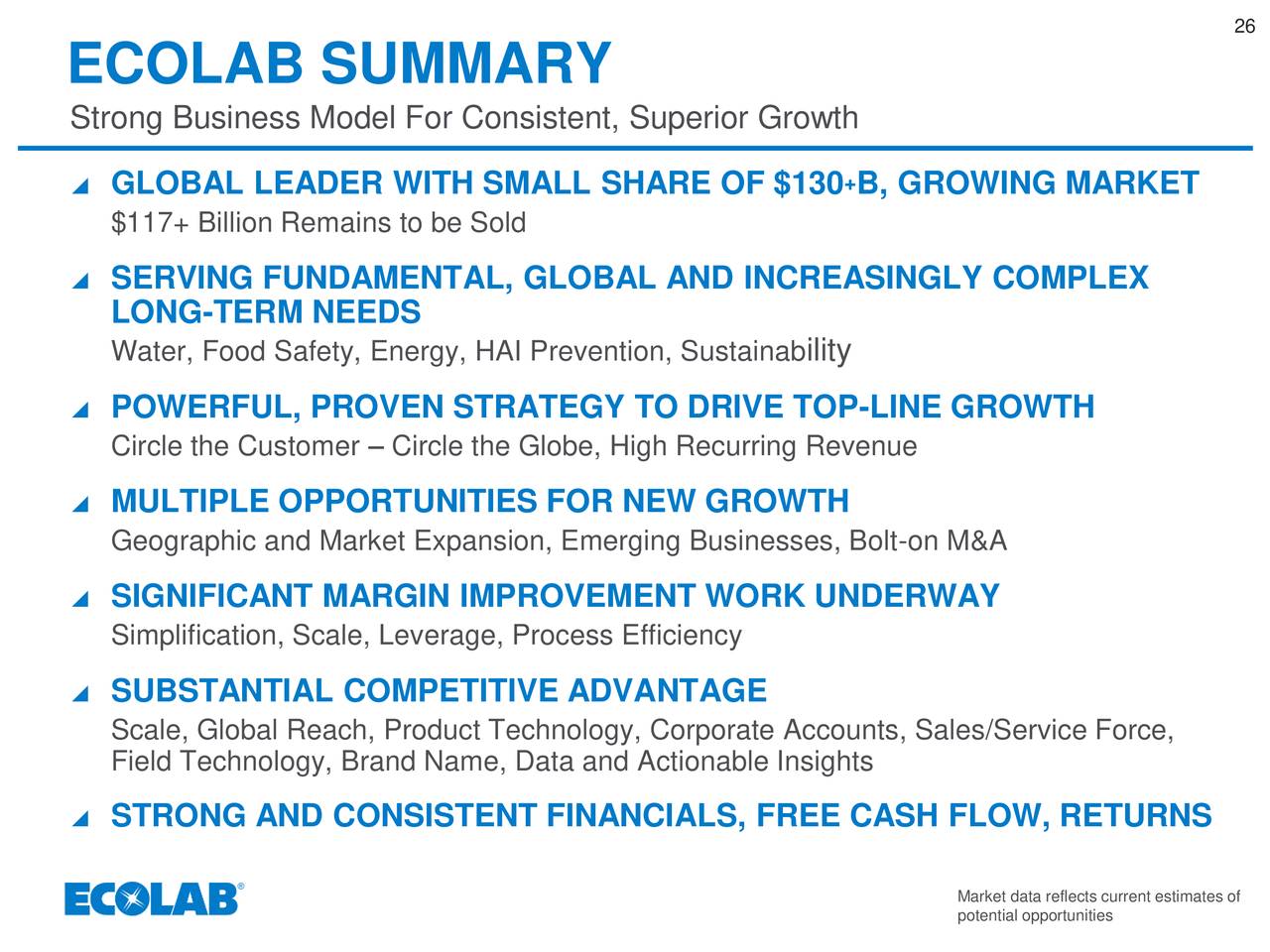 Ecolab Inc. 2020 Q1 Results Earnings Call Presentation (NYSEECL